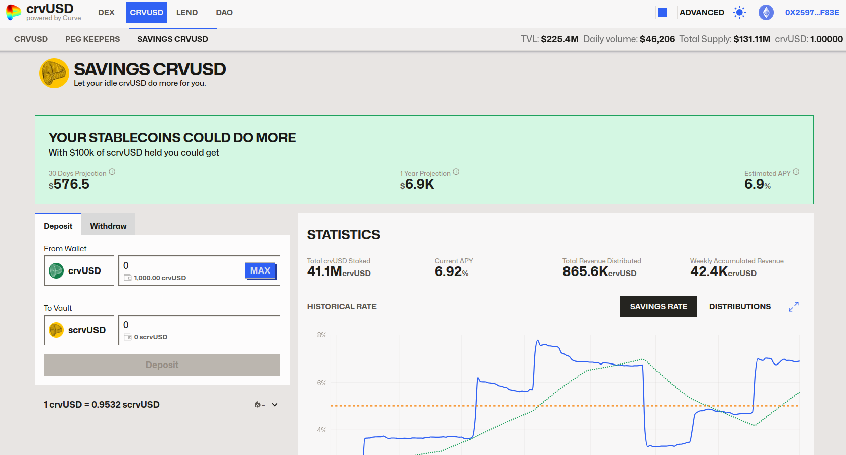 scrvUSD Whole UI
